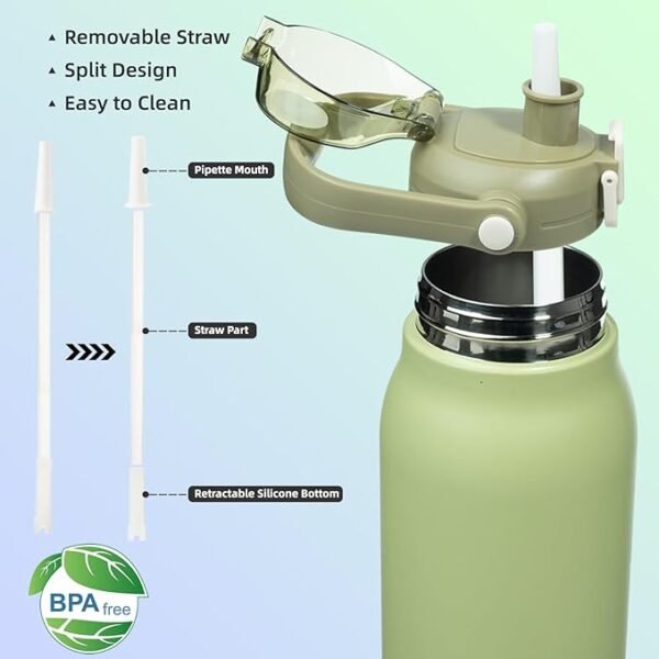 Botella Térmica con Pitillo y Tapa de Clic - Acero Inoxidable